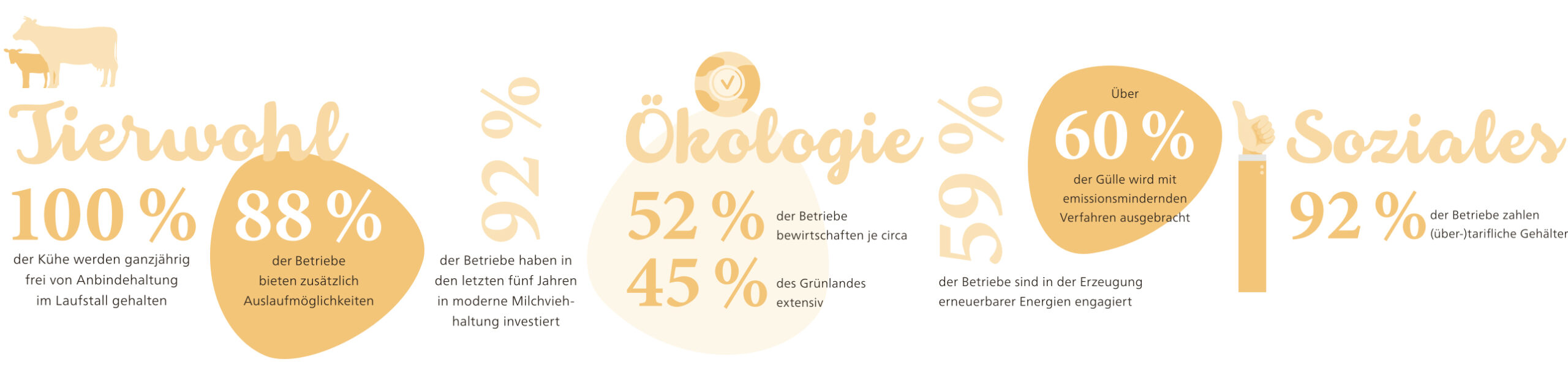 bildcollage_s39_nh-krueger