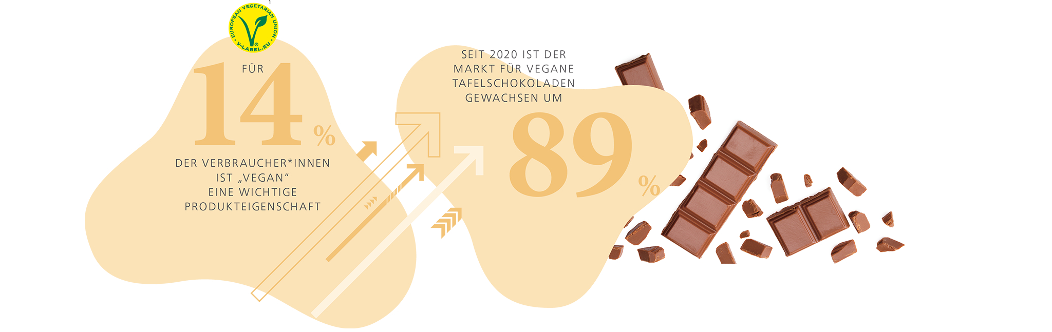 krueger-group-kunden-produlte-teaserbild-plant-based-de