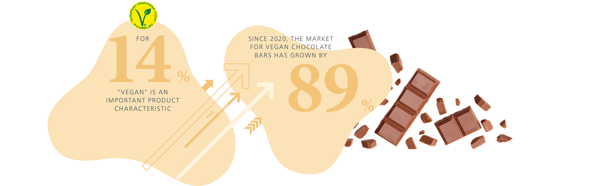 krueger-group-kunden-produlte-teaserbild-plant-based